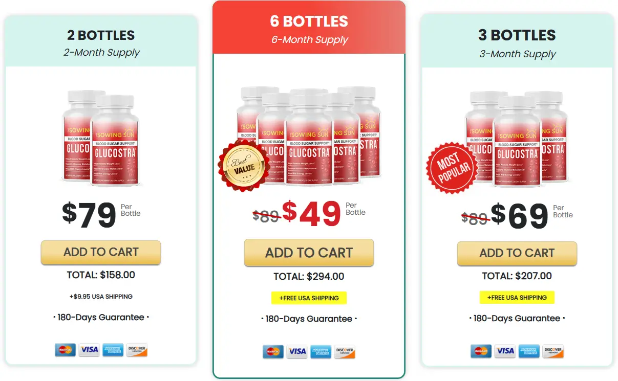 Glucostra-Pricing-Options